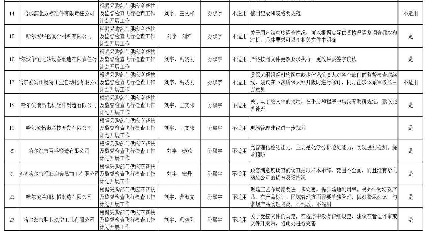 企業(yè)微信截圖_17579232887195.png